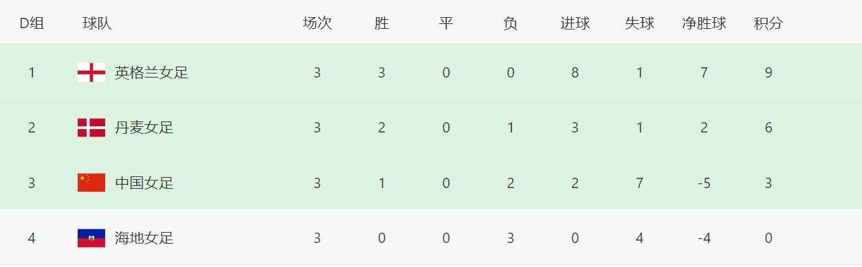 丝袜制服影音先锋